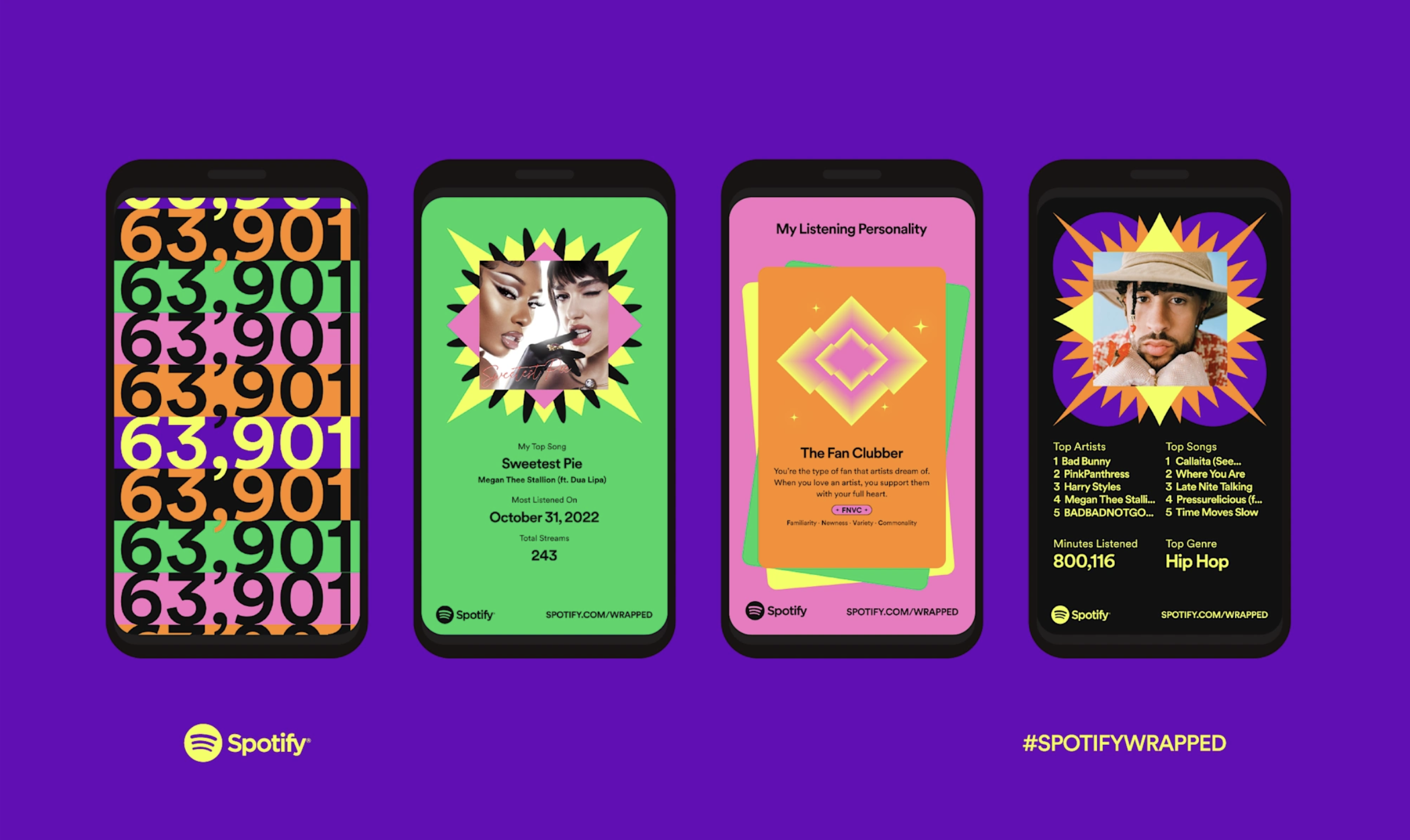 What Counts as Text: Unwrapping Your Spotify Wrapped